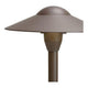 Kichler - Landscape Lighting - Lights Canada