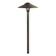Kichler - Landscape Lighting - Lights Canada