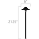 Kichler - Landscape Lighting - Lights Canada
