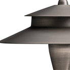 Kichler - Landscape Lighting - Lights Canada