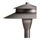 Kichler - Landscape Lighting - Lights Canada