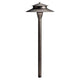 Kichler - Landscape Lighting - Lights Canada