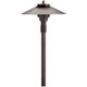 Kichler - Adjustable Height Landscape Lighting - Lights Canada