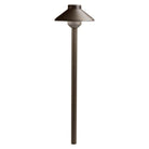 Kichler - Landscape Lighting - Lights Canada