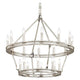Troy - Sutton Chandelier - Lights Canada