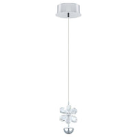 Pianopoli Mini Pendant