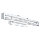 Eglo - Cardito 2 Vanity Light - Lights Canada