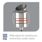 WAC Lighting - LED 2" 12V Round Shroud Top Inground Indicator Light - Lights Canada