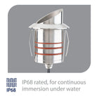 WAC Lighting - LED 2" 12V Round Shroud Top Inground Indicator Light - Lights Canada