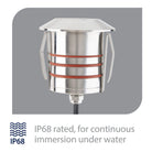 WAC Lighting - LED 2" 12V Round Louvered Top Inground Indicator Light - Lights Canada