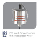 WAC Lighting - LED 2" 12V Round Scoop Top Inground Indicator Light - Lights Canada