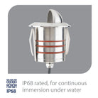 WAC Lighting - LED 2" 12V Round Scoop Top Inground Indicator Light - Lights Canada