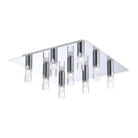 Sphere Flush Mount