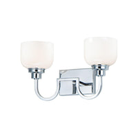 Swale Vanity Light