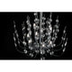 Eurofase - Vice Chandelier - Lights Canada