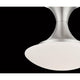 Eurofase - Dallner Flush Mount - Lights Canada