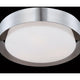 Eurofase - Saturn Flush Mount - Lights Canada
