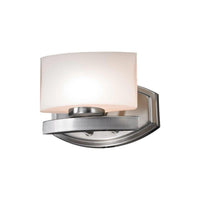 Galati Vanity Light