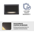 WAC Lighting - Rectangular LED 12V Deck and Patio Light - Lights Canada