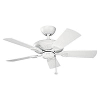 Kevlar Outdoor Fan