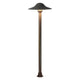 Eurofase - Path light Landscape Lighting - Lights Canada