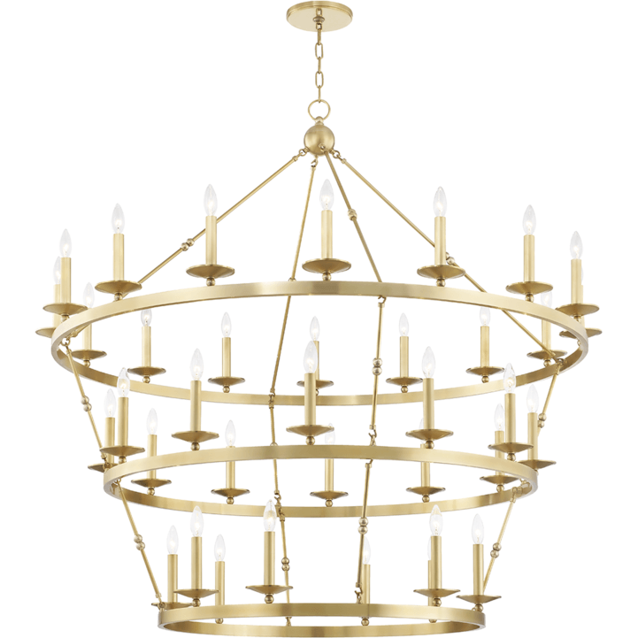 Hudson Valley Lighting - Allendale Chandelier - Lights Canada