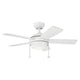 Kichler - Starkk Ceiling Fan - Lights Canada