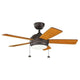 Kichler - Starkk Ceiling Fan - Lights Canada