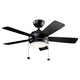 Kichler - Starkk Ceiling Fan - Lights Canada