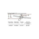 Visual Comfort Fan Collection - Avvo Outdoor Fan - Lights Canada