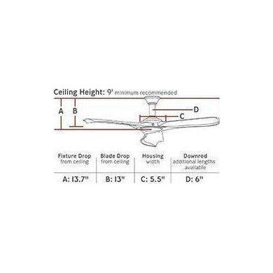 Visual Comfort Fan Collection - Minimalist Max Ceiling Fan - Lights Canada