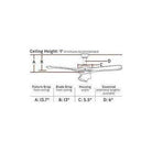 Visual Comfort Fan Collection - Minimalist Max Ceiling Fan - Lights Canada