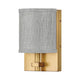 Hinkley - Avenue Sconce - Lights Canada