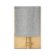 Hinkley - Avenue Sconce - Lights Canada