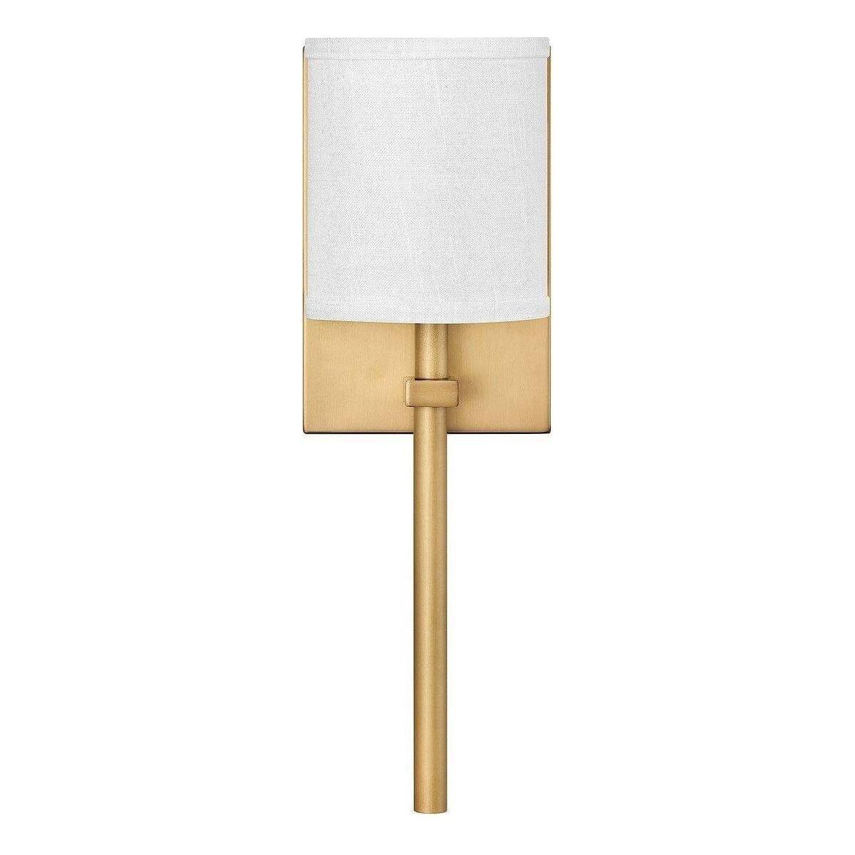 Hinkley - Avenue Sconce - Lights Canada