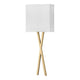 Hinkley - Axis Sconce - Lights Canada