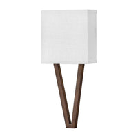 Vector Sconce
