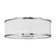 Hinkley - Halo Flush Mount - Lights Canada