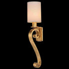 Fine Art Handcrafted Lighting - Portobello Road Sconce - Lights Canada