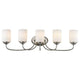 Z-Lite - Cardinal Vanity Light - Lights Canada
