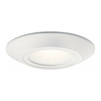 Horizon II Flush Mount