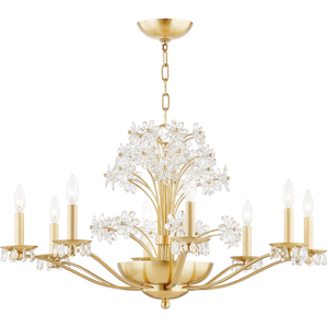 Hudson Valley Lighting - Beaumont Chandelier - Lights Canada