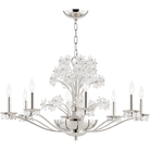 Hudson Valley Lighting - Beaumont Chandelier - Lights Canada
