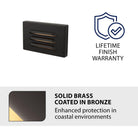 WAC Lighting - 5" 12V LED Horizontal Louvered Surface Mounted Indoor/Outdoor Step Light and Wall Light - Lights Canada