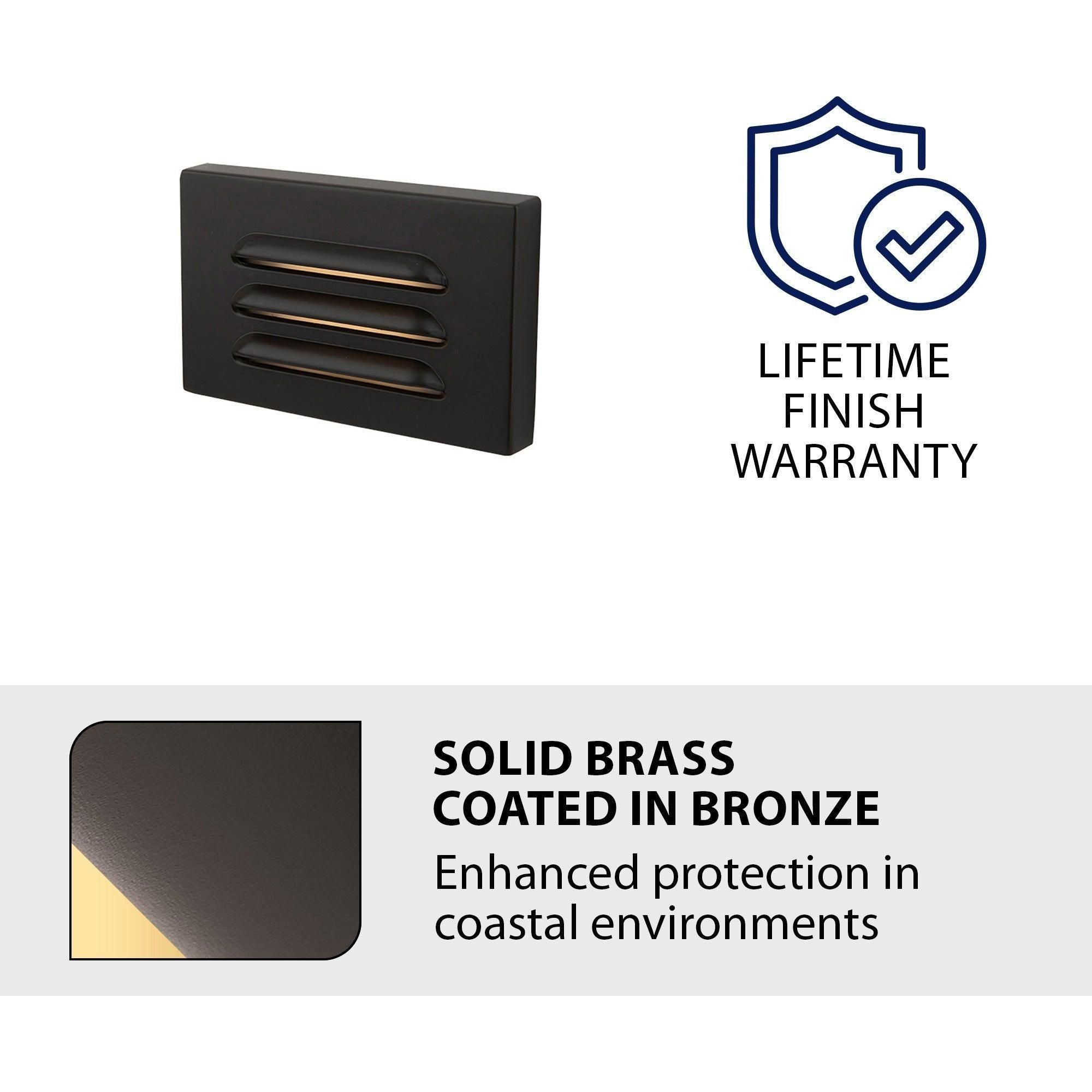 WAC Lighting - 5" 12V LED Horizontal Louvered Surface Mounted Indoor/Outdoor Step Light and Wall Light - Lights Canada