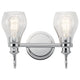 Elan - Greenbrier Vanity Light - Lights Canada
