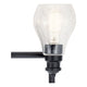 Elan - Greenbrier Vanity Light - Lights Canada