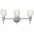 Elan - Greenbrier Vanity Light - Lights Canada