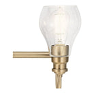 Elan - Greenbrier Vanity Light - Lights Canada