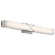 Elan - Trinsic Vanity Light - Lights Canada